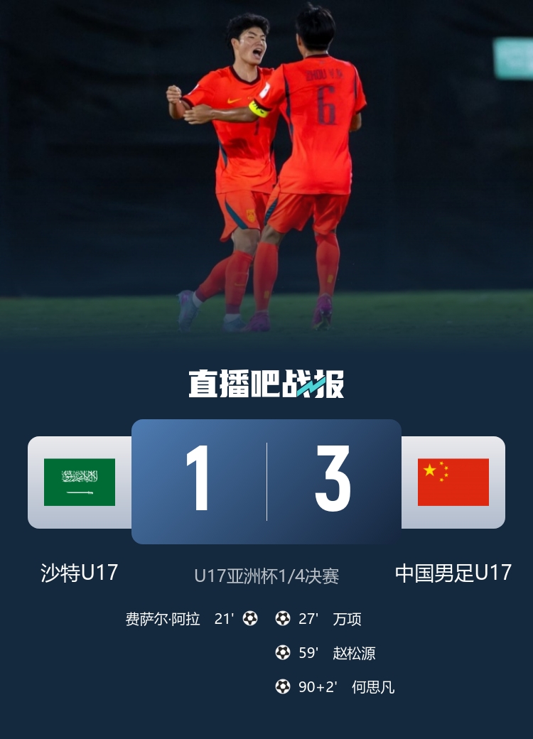 U17亚洲杯：国足3-1逆转沙特晋级四强 何思凡传射+一条龙
